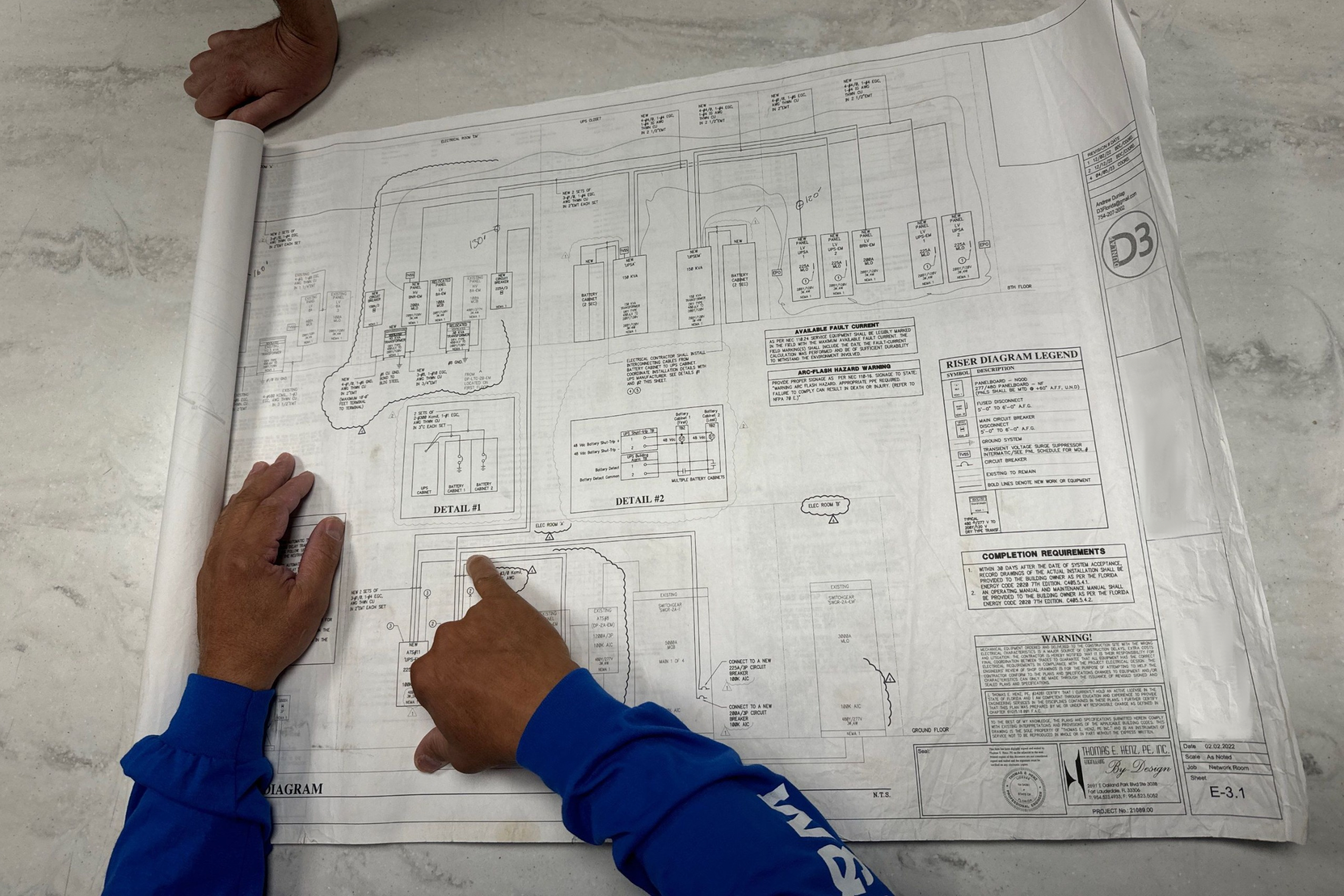 Professional Planning